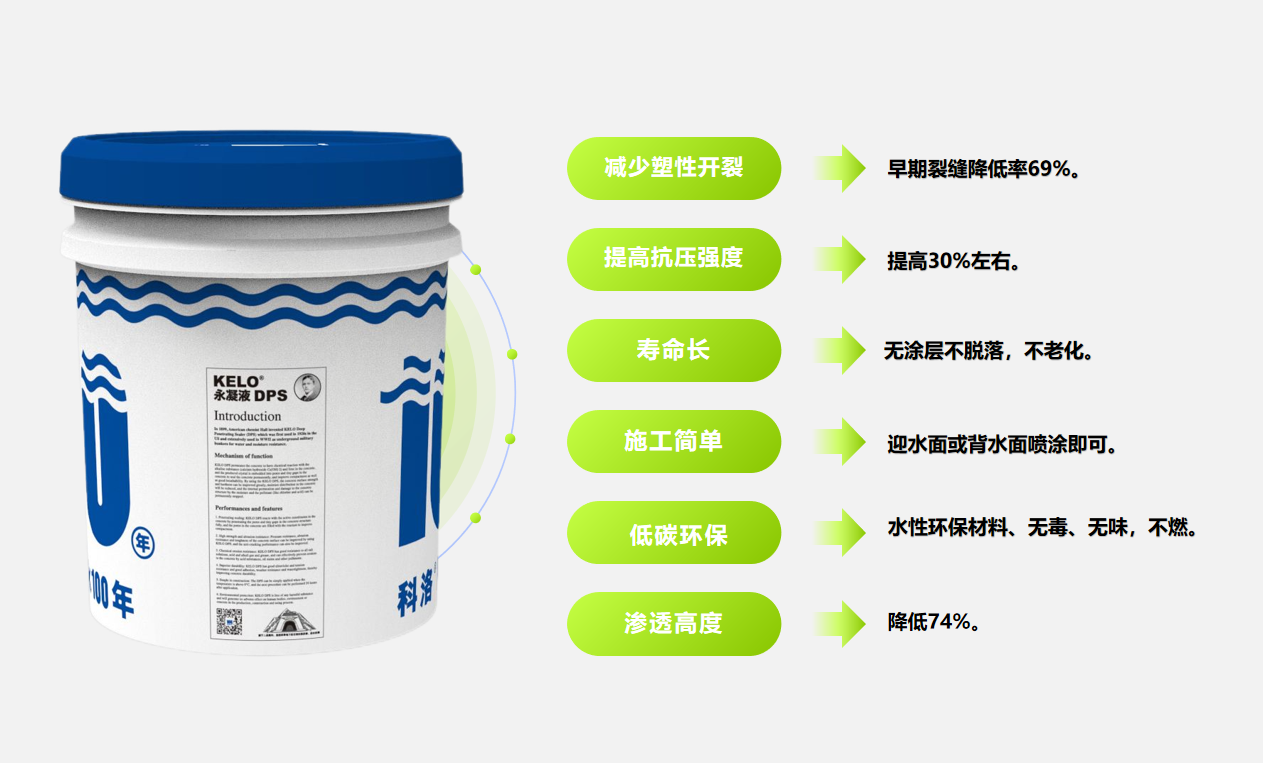 水性滲透型無(wú)機(jī)防水劑 DPS 效果怎么樣